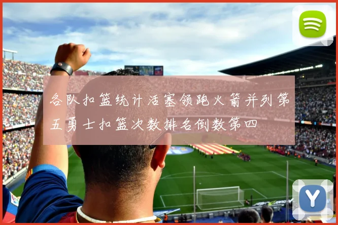 各队扣篮统计活塞领跑火箭并列第五勇士扣篮次数排名倒数第四